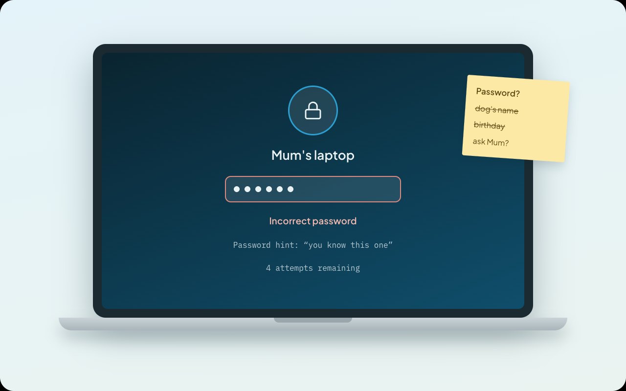 A locked laptop showing an incorrect password, with a sticky note guessing the password